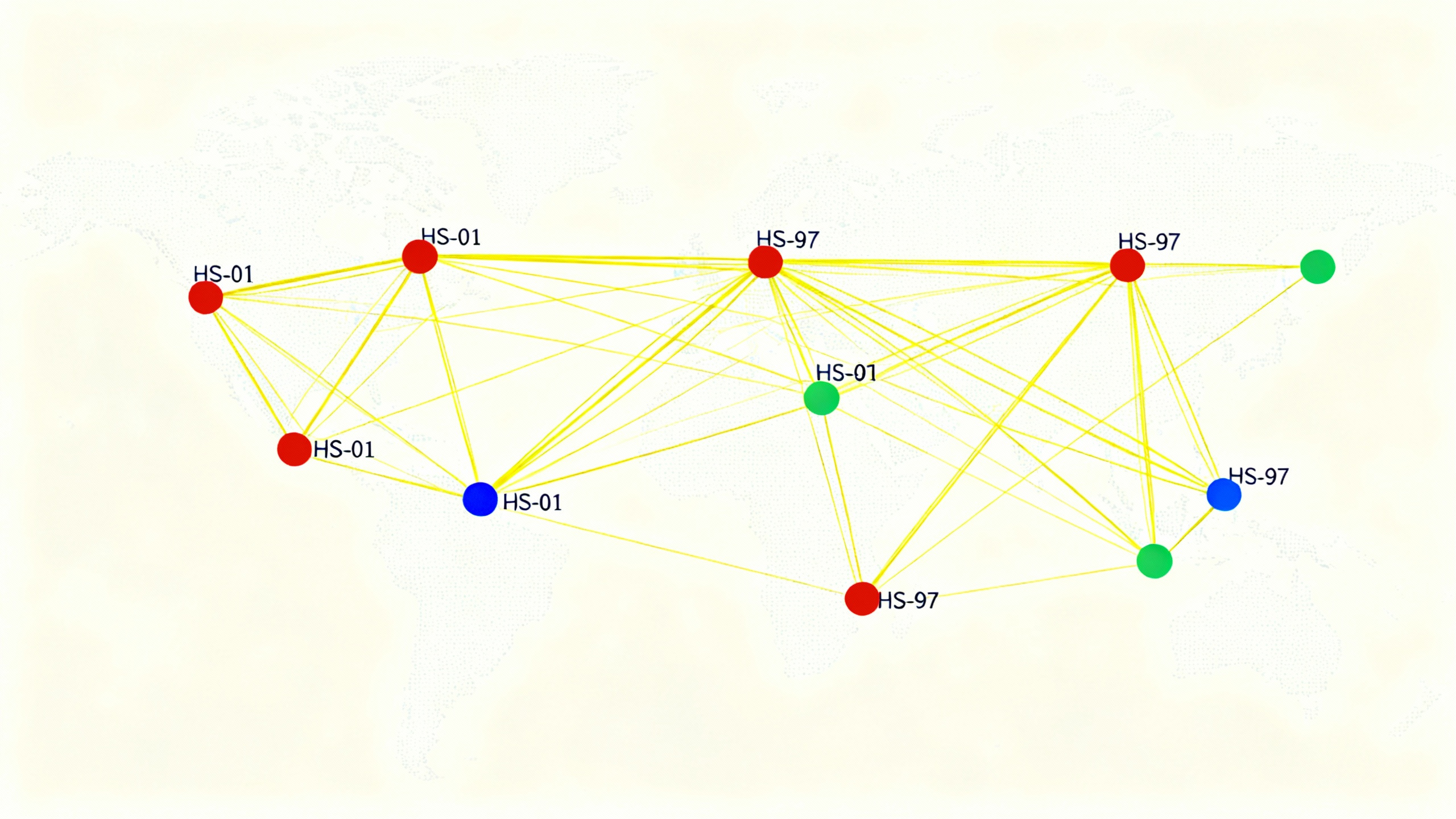 The Ultimate Guide to Understanding the Harmonized System Code for Global Trade